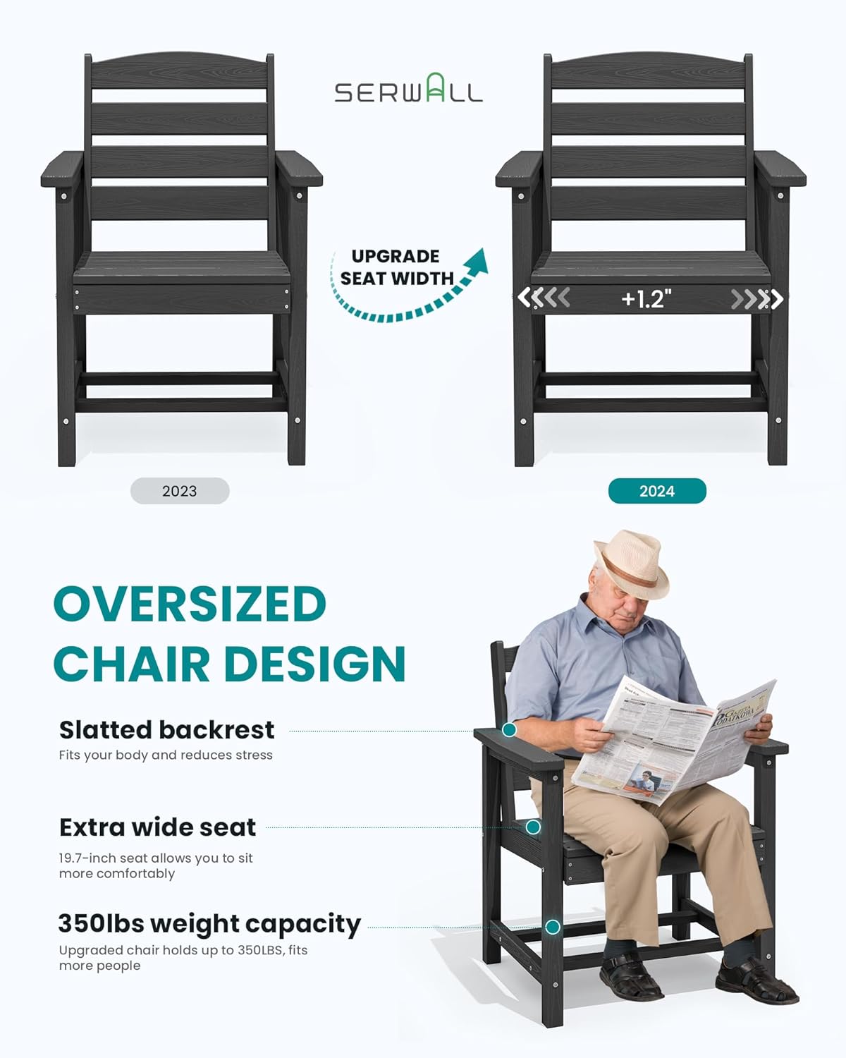 HDPE and Aluminum Patio Dining Sets: The No-Oiling, No-Sanding Option That Actually Lasts
